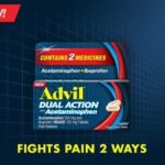 Can you Take Expired Medications (Such as Ibuprofen )?