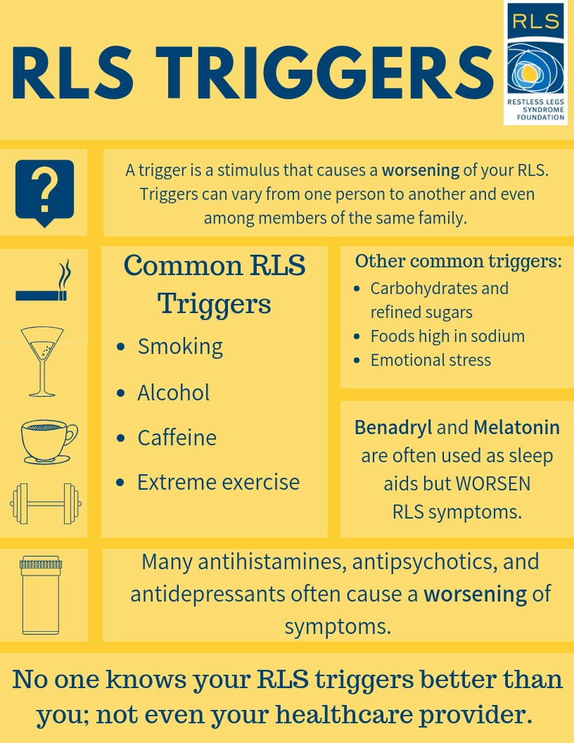 Image result for Restless legs syndrome (RLS)