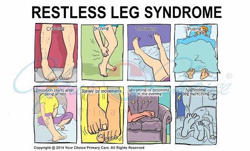 Restless Legs Syndrome
