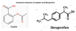 What’s the Difference Between Aspirin and Ibuprofen?